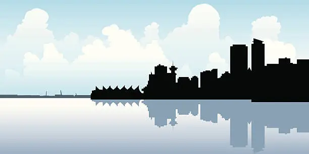 Vector illustration of Vancouver Skyline Silhouette