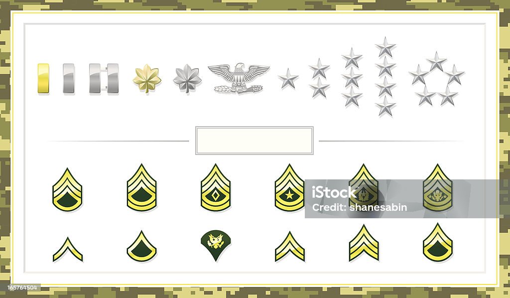 Ejército clase Insignias - arte vectorial de Rango militar libre de derechos