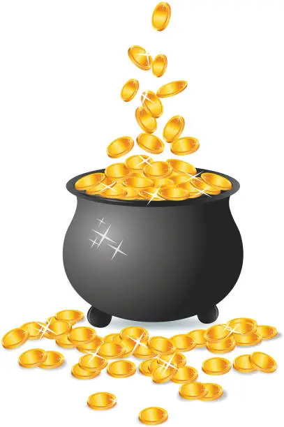 Vector illustration of Golden pot