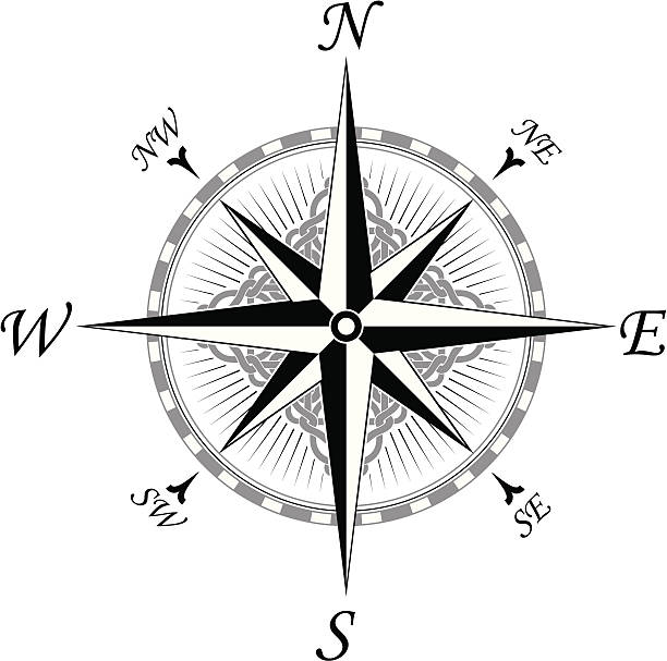 Celtic Compass Vintage style navigational compass against white background. More Icons & Modern Abstract Background nautical compass stock illustrations