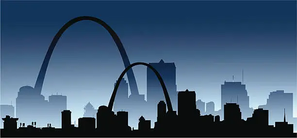 Vector illustration of St Louis Skyline with the Gateway Arch