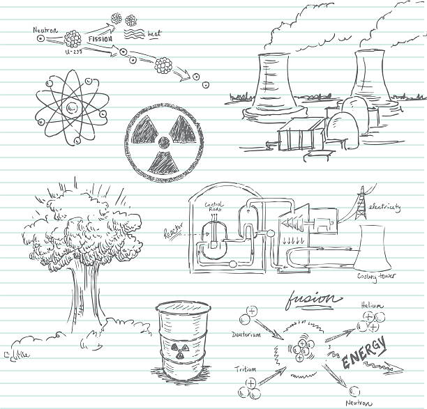 nuclear gekritzel - mushroom cloud nuclear weapon exploding weapon stock-grafiken, -clipart, -cartoons und -symbole