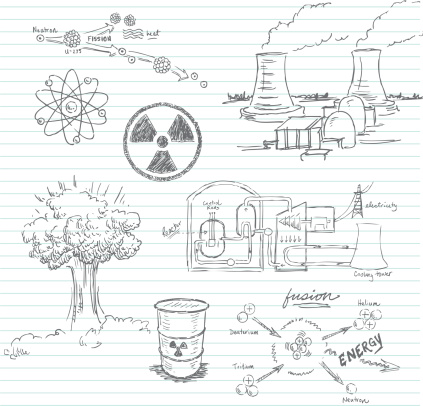 Hand-drawn doodle pencil sketch of various subjects relating to nuclear energy. Items included: fission diagram, nuclear power plant, diagram of a nuclear power plant, radiation/nuclear symbol, atom, atomic blast mushroom cloud, nuclear waste and fusion diagram. Lined paper is on layer that can be easily removed. All items are grouped and on layers for easy adjustment. XL 5000x5000 jpeg included.