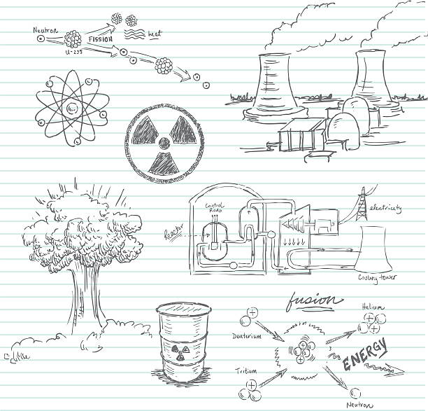 Nuclear Doodle Hand-drawn doodle pencil sketch of various subjects relating to nuclear energy. Items included: fission diagram, nuclear power plant, diagram of a nuclear power plant, radiation/nuclear symbol, atom, atomic blast mushroom cloud, nuclear waste and fusion diagram. Lined paper is on layer that can be easily removed. All items are grouped and on layers for easy adjustment. XL 5000x5000 jpeg included. electricity drawings stock illustrations
