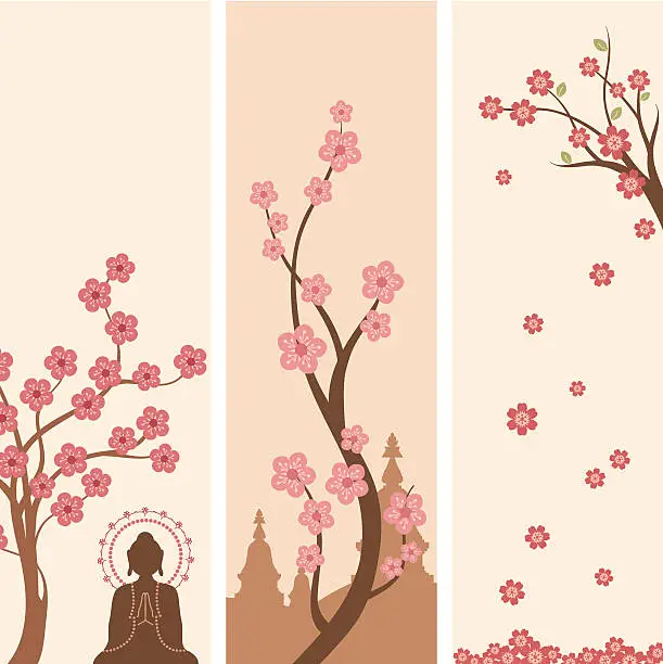 Vector illustration of Buddhist Banners