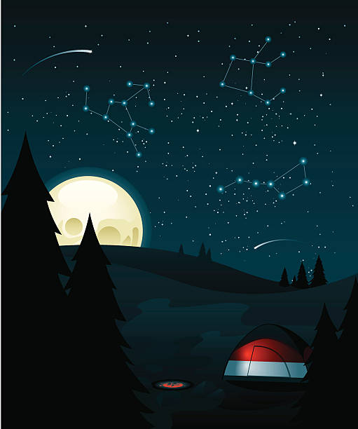 Campsite Campsite at night with constellations. All colors are global. Linear and radial gradients used. orion stars stock illustrations