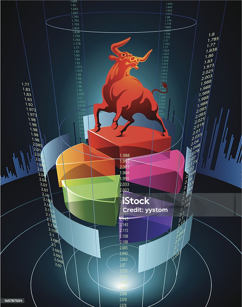 Бык и Круговая диаграмма - Векторная графика Бык - животное роялти-фри