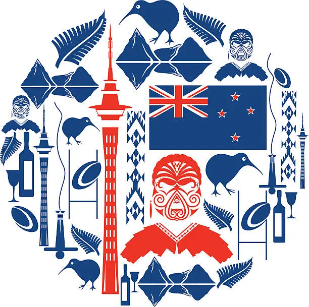 Vector illustration of New Zealand Icon Montage