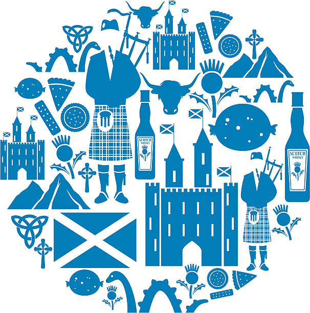 ilustraciones, imágenes clip art, dibujos animados e iconos de stock de scottish icono de montaje - plaid tartan scottish culture celtic culture