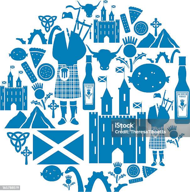 Icona Scozzese Montaggio - Immagini vettoriali stock e altre immagini di Scozia - Scozia, Cardo - Famiglia delle margherite, Icona