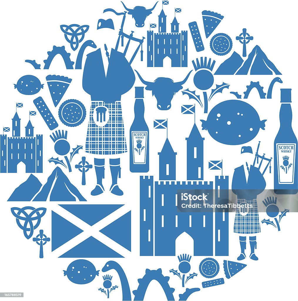 Szkocka ikona Montaż - Grafika wektorowa royalty-free (Szkocja)