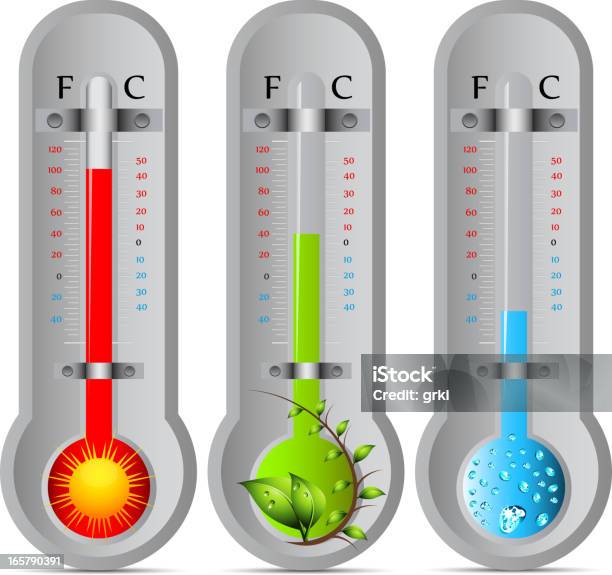 Thermometer Stock Vektor Art und mehr Bilder von Barometer - Barometer, Eingefroren, Thermometer