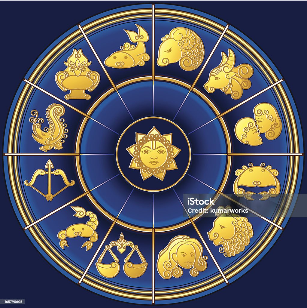 Złoty Znak zodiaku Koło - Grafika wektorowa royalty-free (Znak astrologiczny)