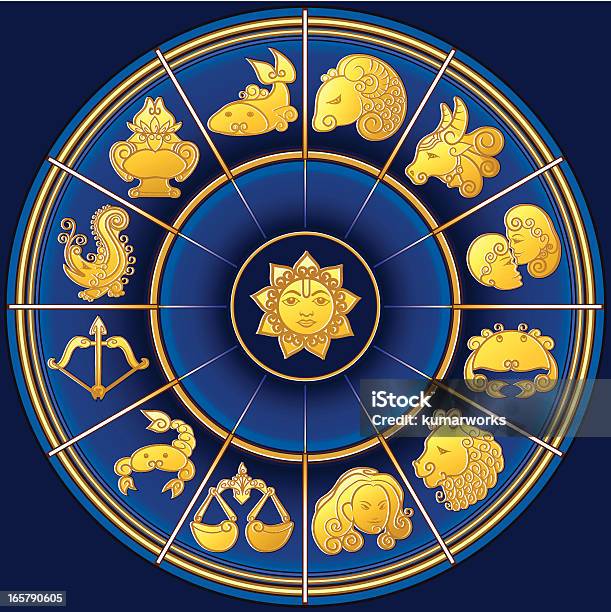 Złoty Znak Zodiaku Koło - Stockowe grafiki wektorowe i więcej obrazów Znak astrologiczny - Znak astrologiczny, Koło - Fragment pojazdu, Panna - Znak zodiaku żywiołu ziemi