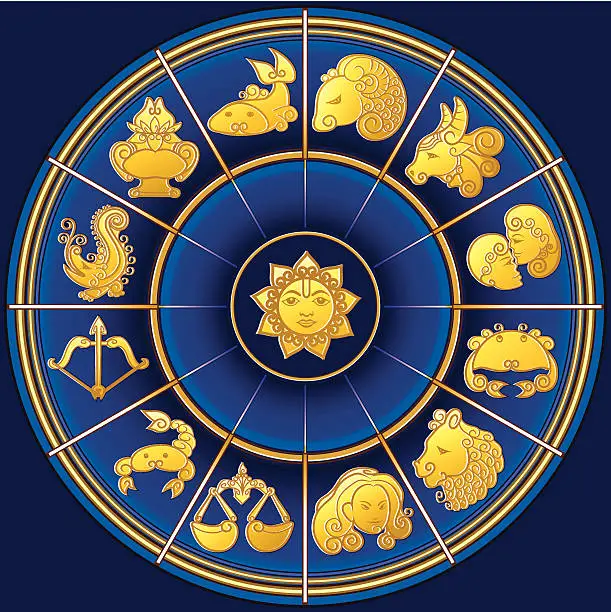 Vector illustration of Golden Zodiac Sign Wheel