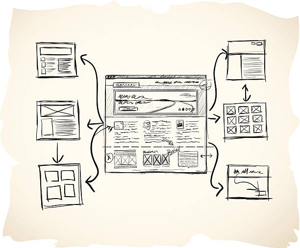 skizze sitemap mit gitternetzlinien - web page wire frame internet sketch stock-grafiken, -clipart, -cartoons und -symbole