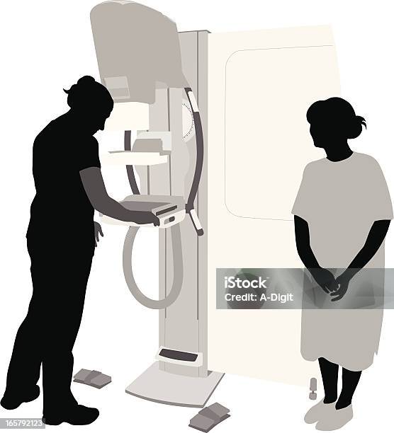 Medical Equipment Vector Silhouette Stock Illustration - Download Image Now - Mammogram, In Silhouette, Outline