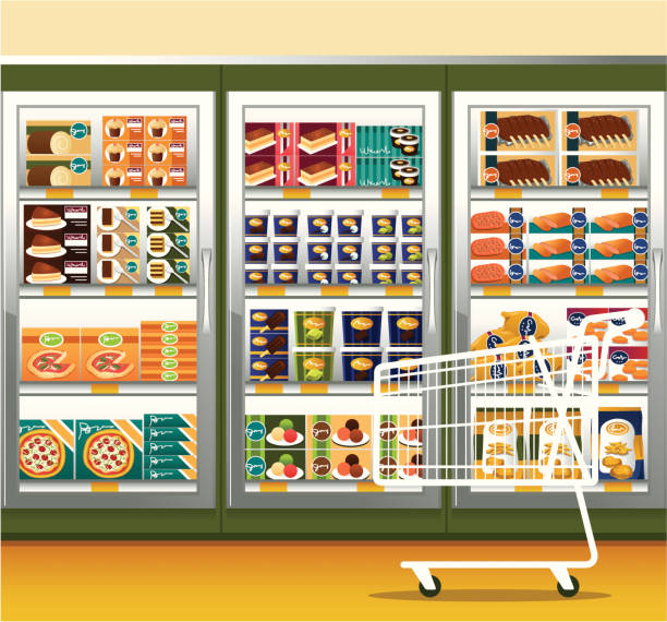 Supermarket & shopping cart Supermarket and shopping cart, with different kinds of Frozen Food. Zip contains AI, PDF and hi-res jpeg. frozen food stock illustrations