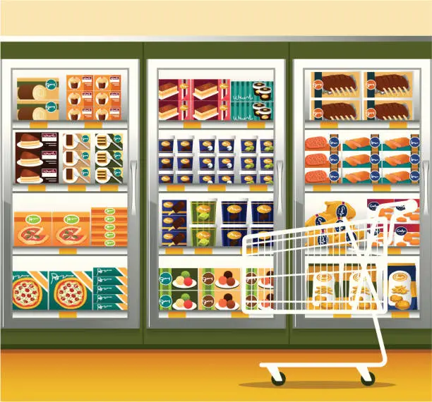 Vector illustration of Supermarket & shopping cart