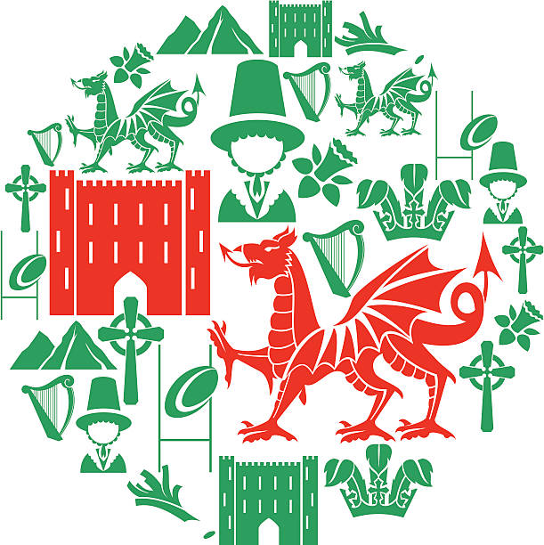 ilustraciones, imágenes clip art, dibujos animados e iconos de stock de conjunto de iconos de gales - welsh flag