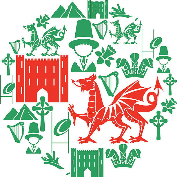 illustrations, cliparts, dessins animés et icônes de welsh ensemble d'icônes - welsh culture wales welsh flag dragon