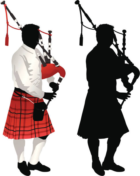 ilustraciones, imágenes clip art, dibujos animados e iconos de stock de bagpiper silueta - gaitero