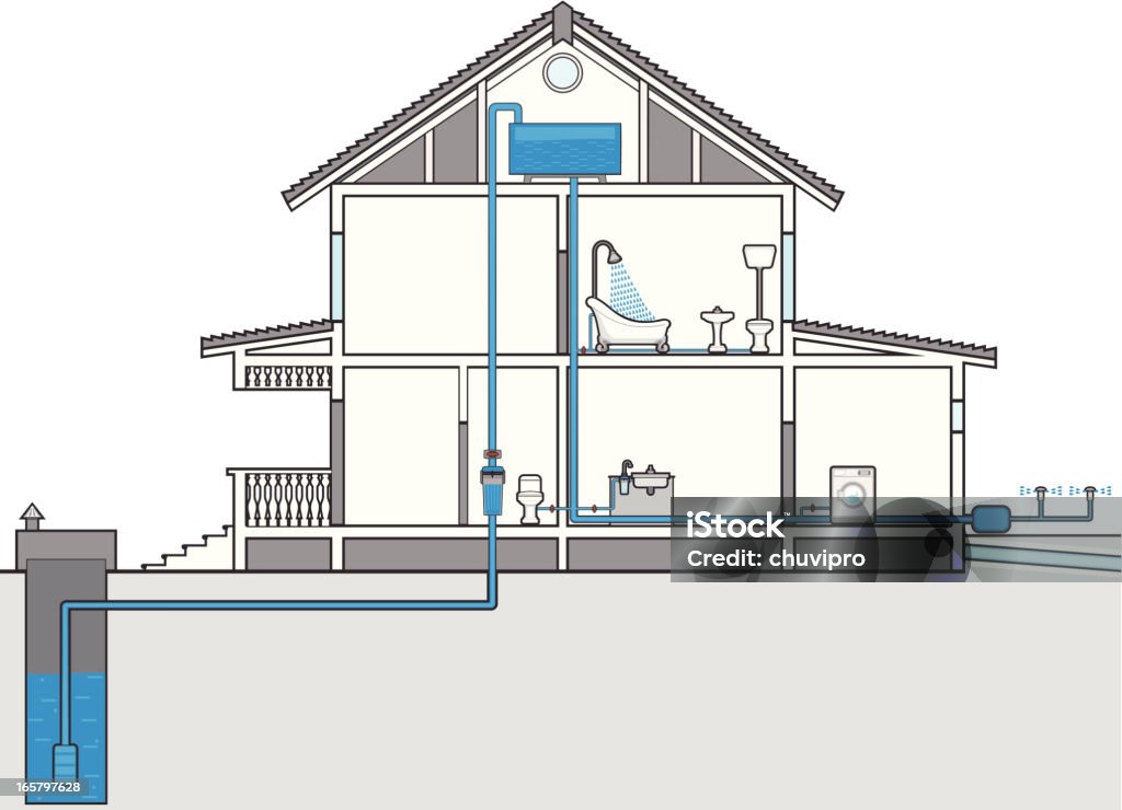 Plumbing plan Cutaway of house with plumbing plan. House stock vector