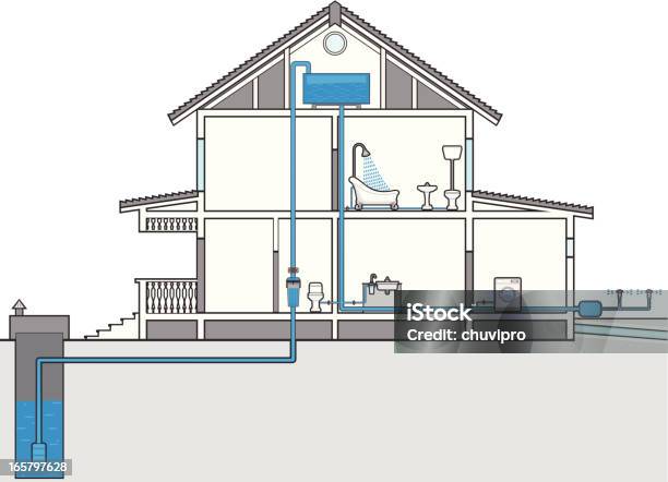 Plumbing Plan Stock Illustration - Download Image Now - House, Water, Home Interior