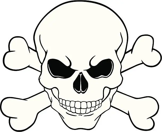 Vector illustration of Skull And Crossbones
