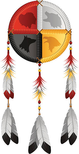illustrazioni stock, clip art, cartoni animati e icone di tendenza di medicina nativo americano ruota - dreamcatcher