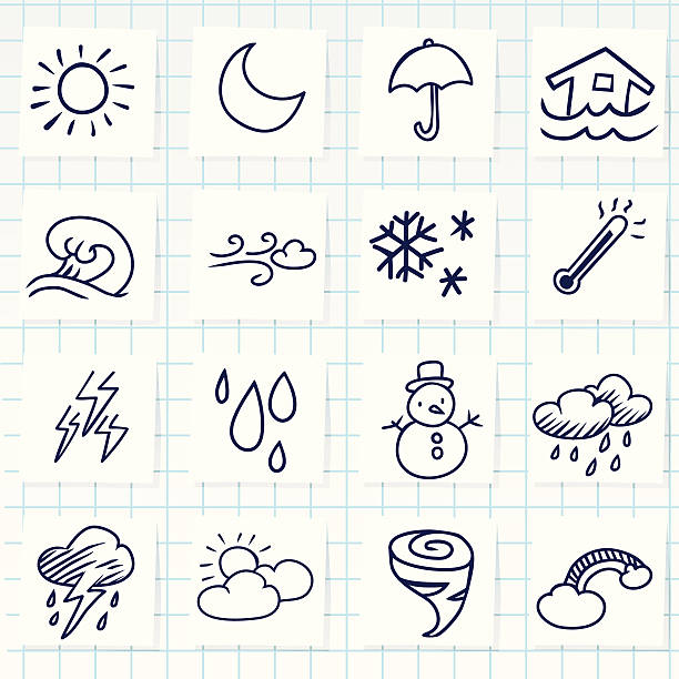 ilustraciones, imágenes clip art, dibujos animados e iconos de stock de icono de clima - cloud drawing heat cold
