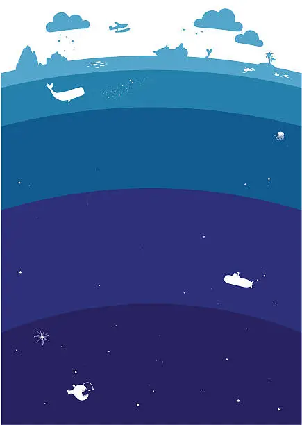 Vector illustration of Sea