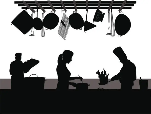 Vector illustration of Restaurant Kitchen Vector Silhouette