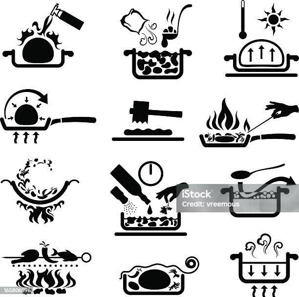 Cooking Traditional Method Vector Cooking Methods Stock Illustration - Download Image Now - Marinated ...
