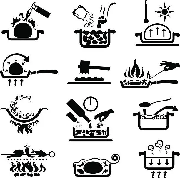 Vector illustration of Cooking Methods