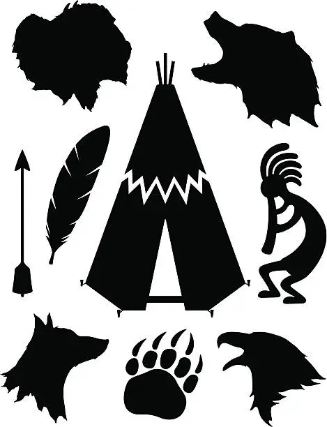 Vector illustration of Native American Silhouettes