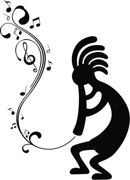 Vector illustration of Kokopelli Silhouette