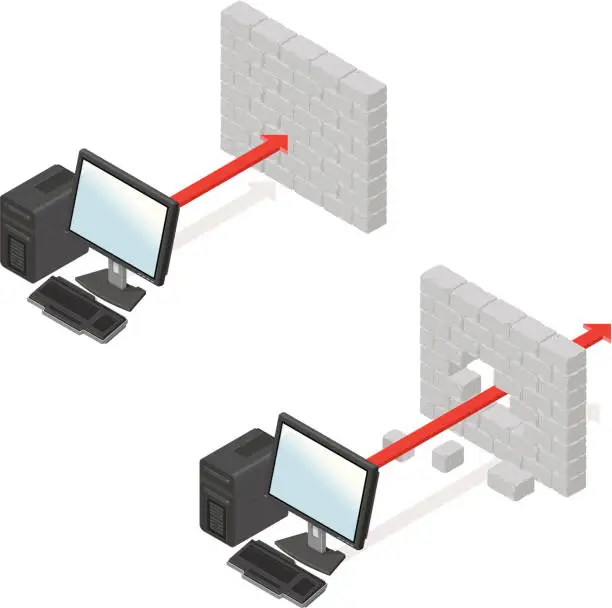 Firewall Ks3 Computing Free firewall computer network scheme diagram fire brick wall media png ...