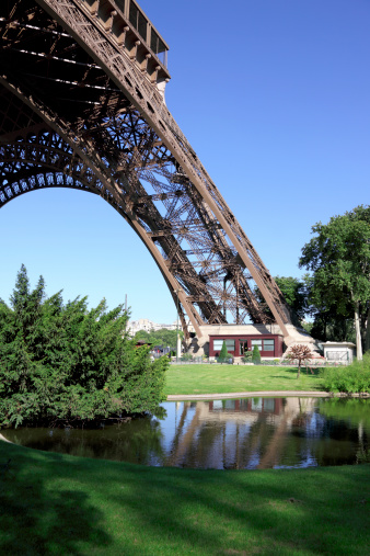 Pond at Foot of Eiffel Tower.