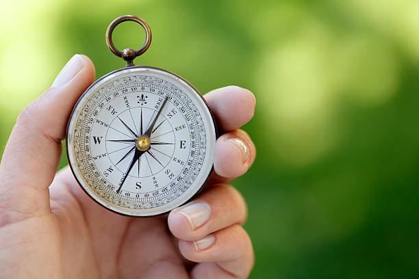 Close Up Of A Woman Holding A Compass Close up of a woman holding a compass. Room for text. nautical compass stock pictures, royalty-free photos & images