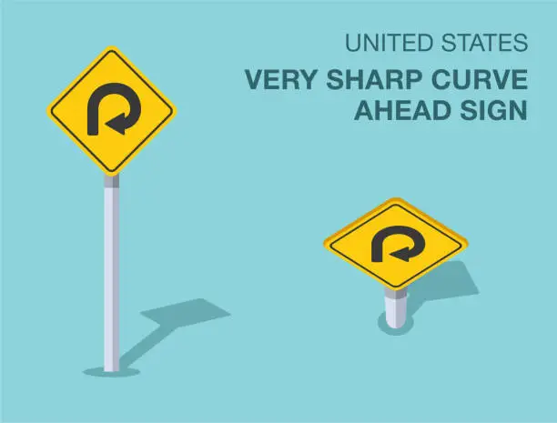 Vector illustration of Traffic regulation rules. Isolated United States very sharp curve ahead sign. Front and top view. Vector illustration template.