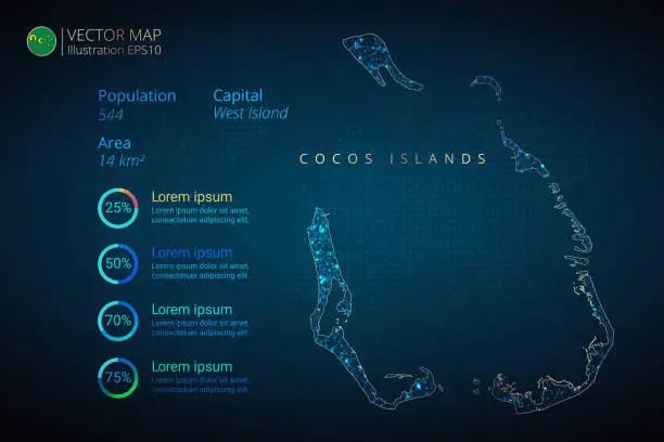 Vector illustration of Cocos or Keeling Islands Map infographics vector template with abstract geometric mesh polygonal light concept on blue background. Template for diagram, graph, presentation and chart