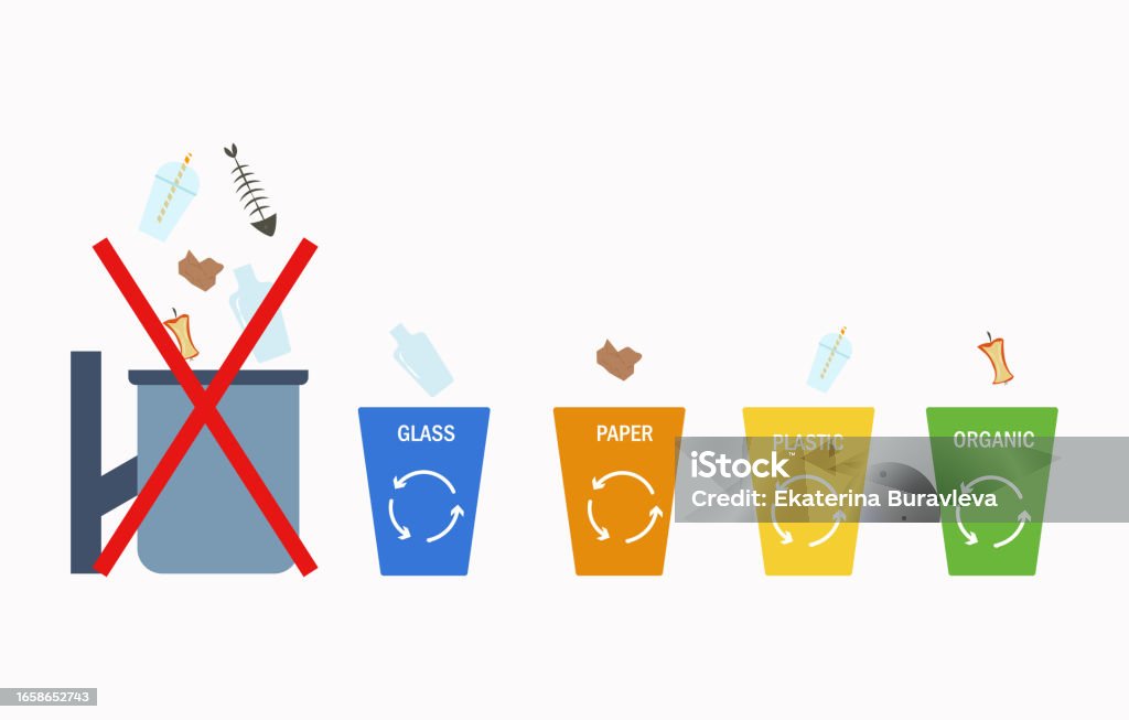 Sorting Garbage Garbage Bins For Sorting Garbage How To Properly Sort Ecology Care And ...
