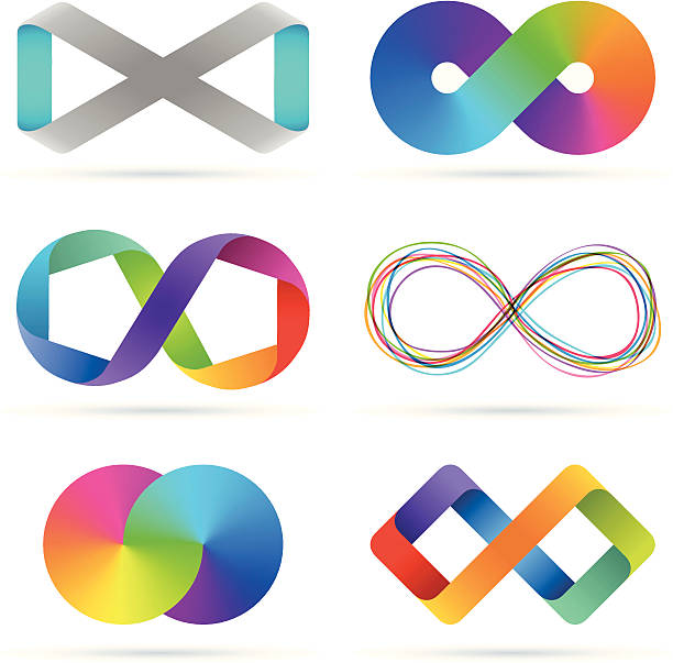 Infinity set Collection of abstract graphic design elements with shadows. mobius strip stock illustrations