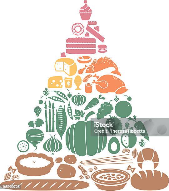 Пищевая Пирамида — стоковая векторная графика и другие изображения на тему Пищевая пирамида - Пищевая пирамида, Силуэт, Еда