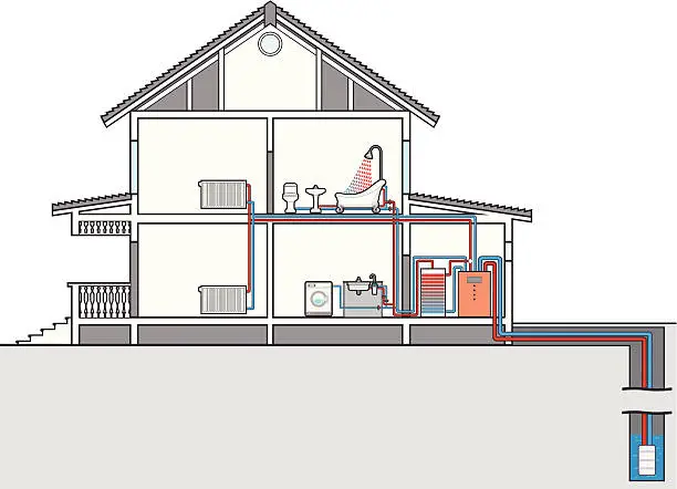Vector illustration of Scheme of heating and water heat pump. Cutaway of house