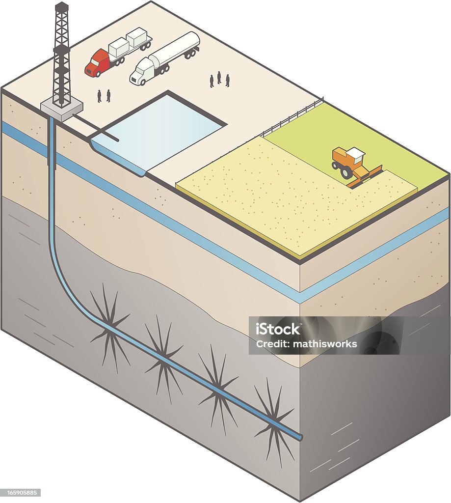 Fracturation hydraulique Illustration - clipart vectoriel de Gaz naturel libre de droits