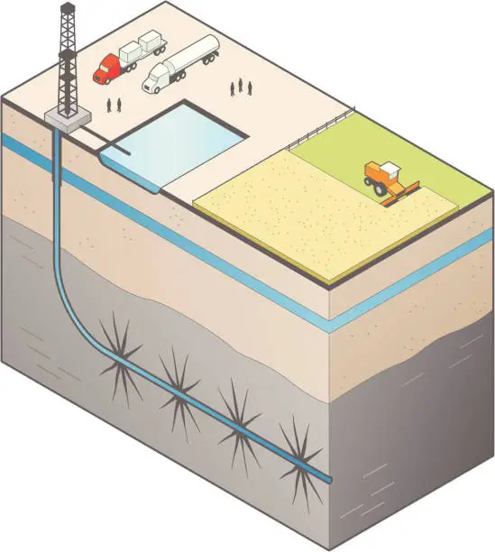 Vector illustration of Fracking Illustration