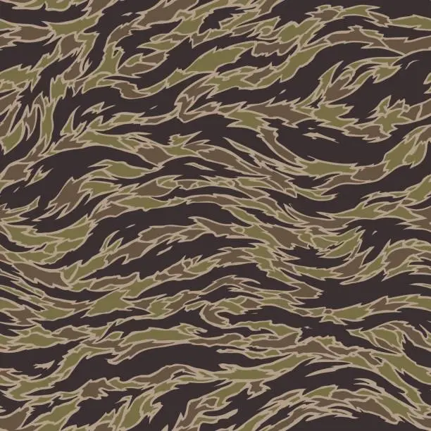 Vector illustration of Tiger Stripe Camouflage - Seamless Tile