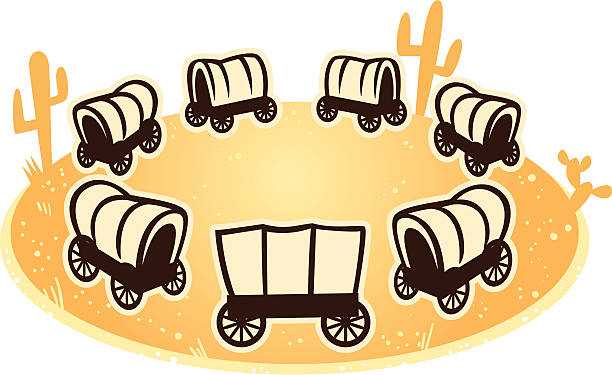 ilustrações de stock, clip art, desenhos animados e ícones de círculo de vagão - covered wagon